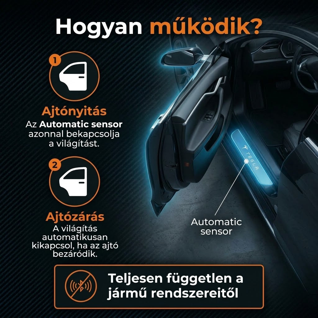 Vénora™ RGB Fényvarázs