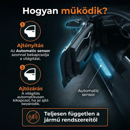 Vénora™ RGB Fényvarázs